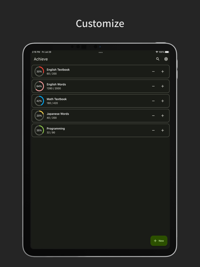 Achieve ToDo Counter