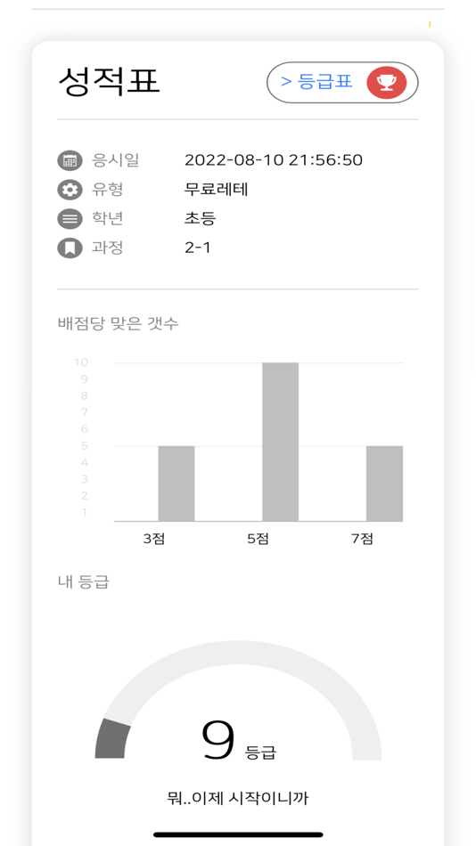 #4. 전국레테 (iOS) 由: BICT