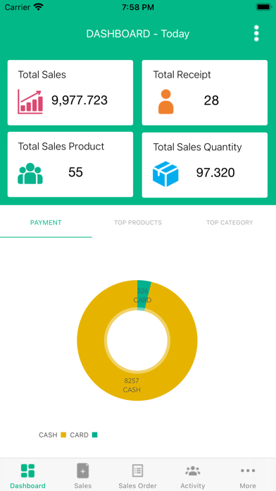 1myPOS Sales Screenshot