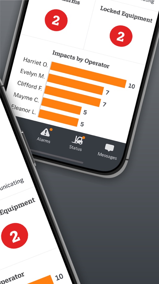 #2. InfoLink® Mobile App (iOS) By: Crown Equipment Corporation