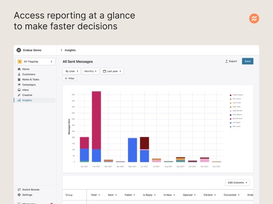 Screenshot #6 pour Endear Clienteling