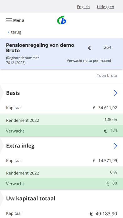Centraal Beheer PPI Screenshot