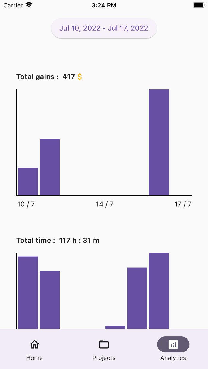 Project Timer - Tracker