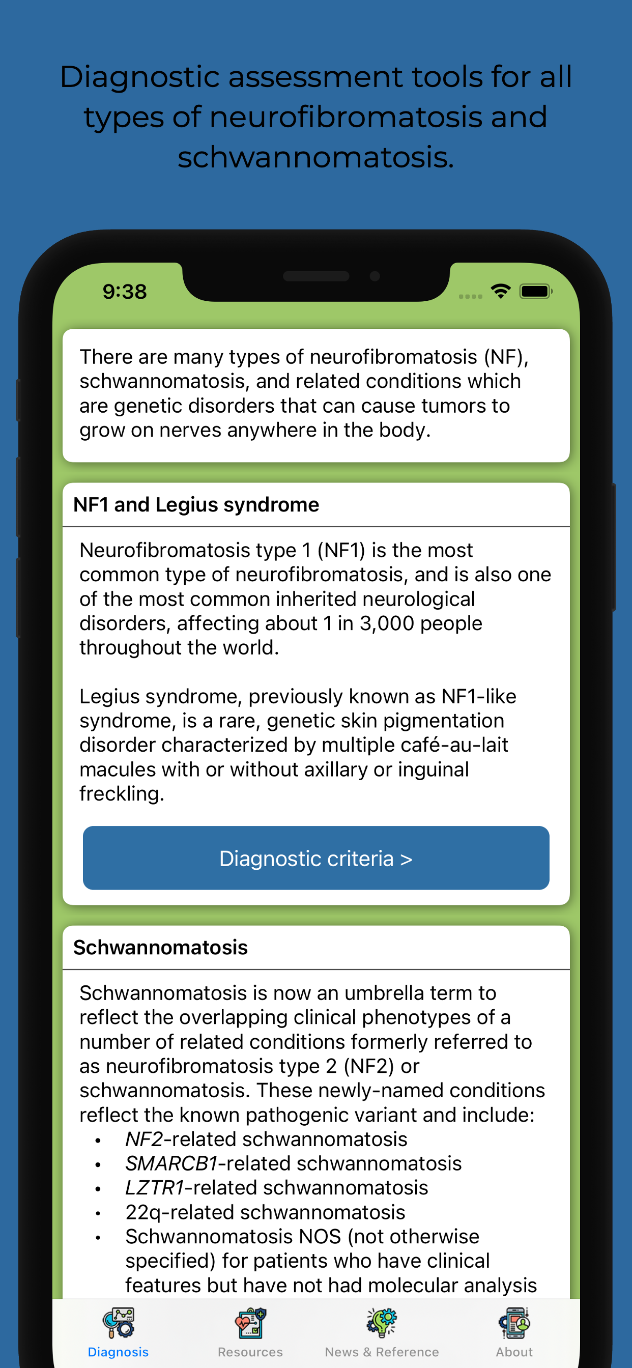 NF + SWN Diagnosis