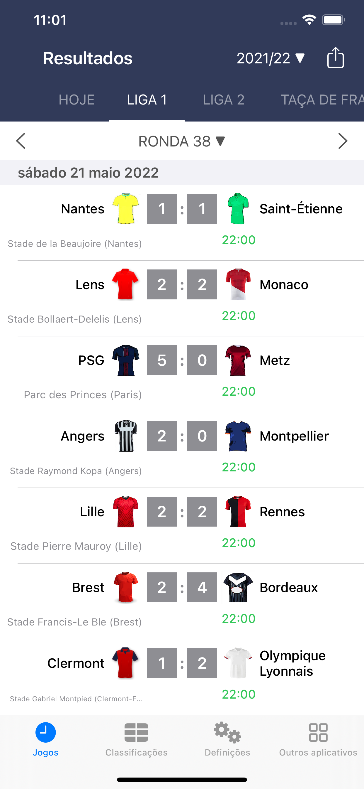 Resultados de Futebol França
