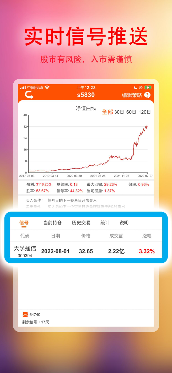 量化与选股-炒股选股财富软件