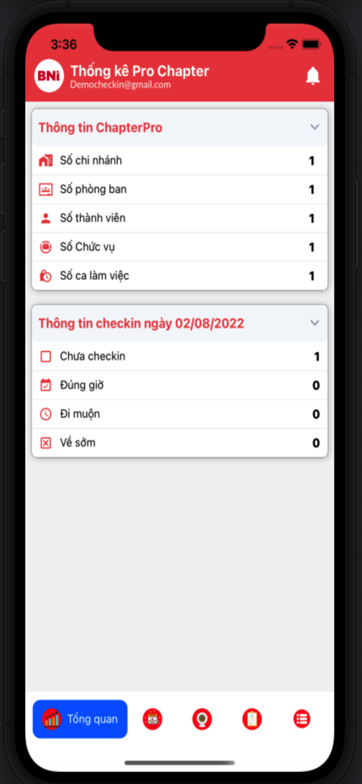 Checkin BNI