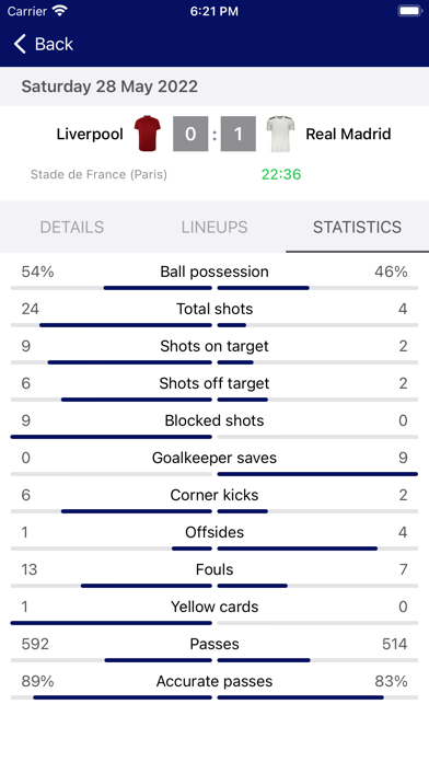 Results for Champions League Screenshot
