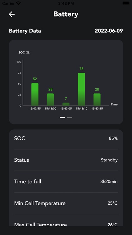 Zeliox ECO screenshot-4