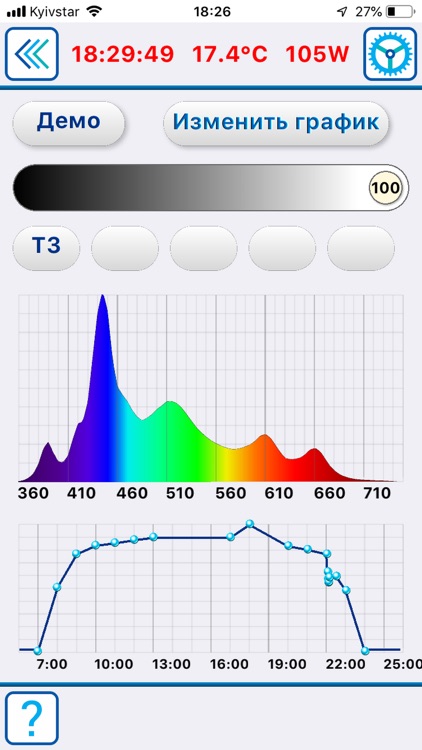 Aquarium Light Control
