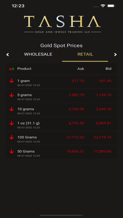 Tasha Gold Prices Screenshot