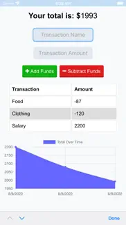 budget tracker planner iphone screenshot 3
