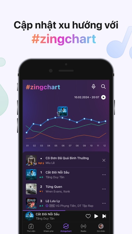 Zing MP3 - Đỉnh Cao Âm Nhạc
