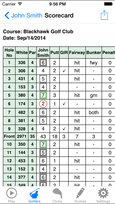 Golf GPS Rangefinder Scorecardのおすすめ画像7