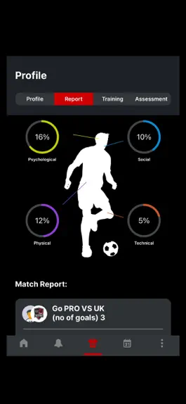 Game screenshot Scout International hack