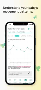 Flutter Care: Pregnancy screenshot #3 for iPhone