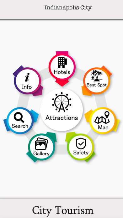 Indianapolis City Travel Guide Screenshot
