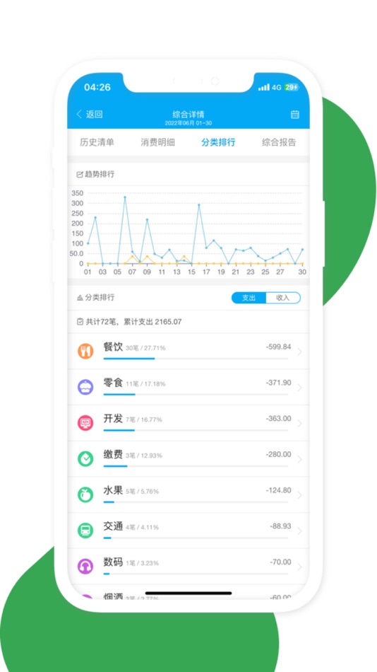 #5. 微账单-超实用的卡片记账本 (iOS) Bởi: Hunan Fenligou Technology Co., Ltd.