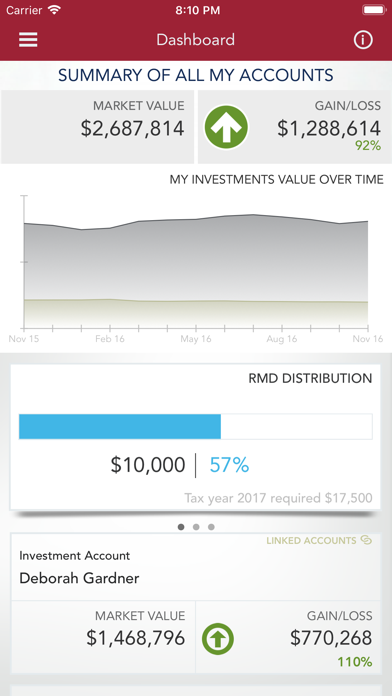 Cambridge Trust Total Wealth Screenshot
