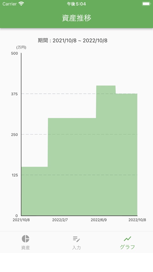 #4. 簡単ポートフォリオ (iOS) 由: Daisuke Kamakura
