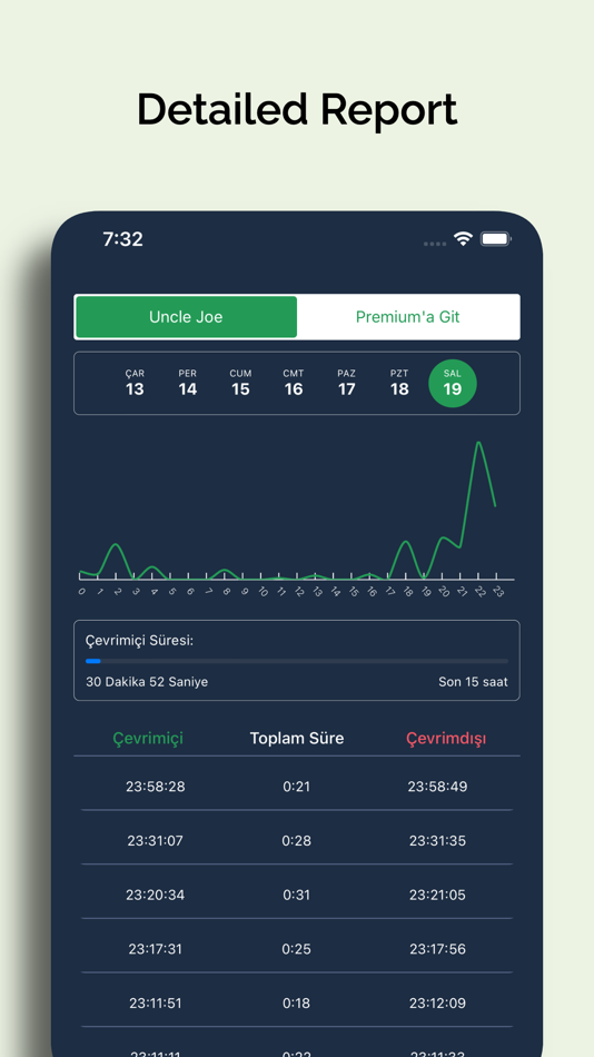 #2. StatLog: Last Seen Tracker (iOS) By: ridvan ogras