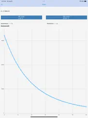 thermistor tool айпад изображения 3