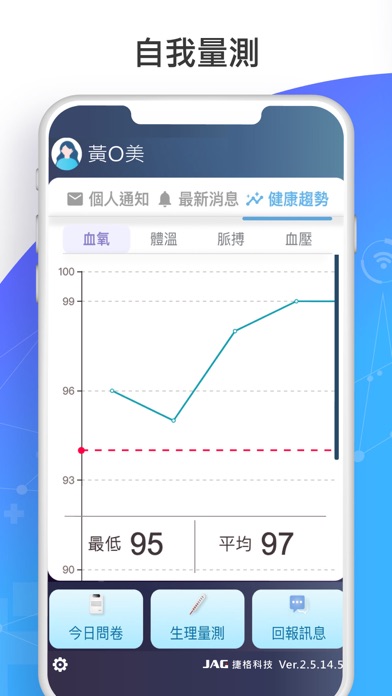 CO-HEALTH Screenshot