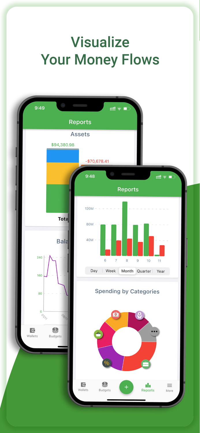 Finance Assist Money Tracker