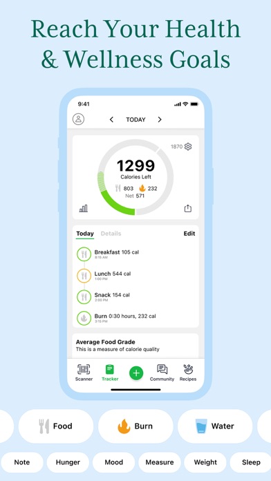 Fooducate: Nutrition Coach Screenshot