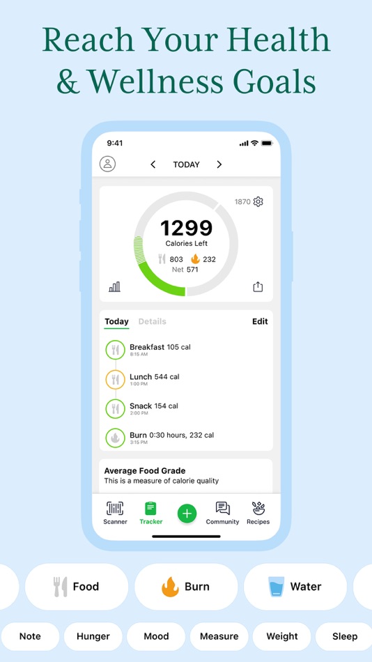 #1. Fooducate: Nutrition Coach (iOS) 由: Maple Media Apps, LLC