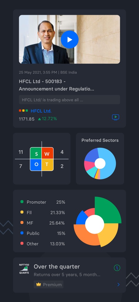 Trendlyne - Stocks & Finance - Questo strumento fornisce una panoramica dettagliata di un titolo specifico, mostrando la matrice SWOT per un'analisi fondamentale e la distribuzione degli azionisti (Promoter, FII, MF) per valutarne la struttura di proprietà.