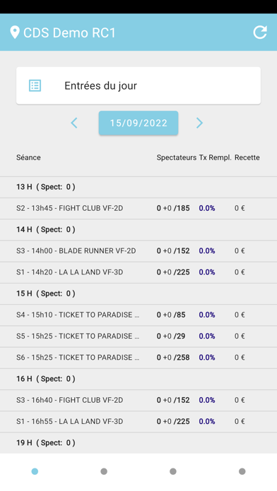 Cine Office Statistics Screenshot