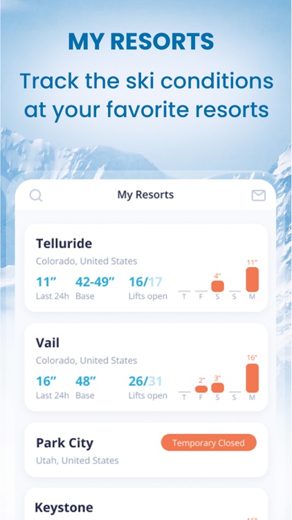 OnTheSnow Ski & Snow Report