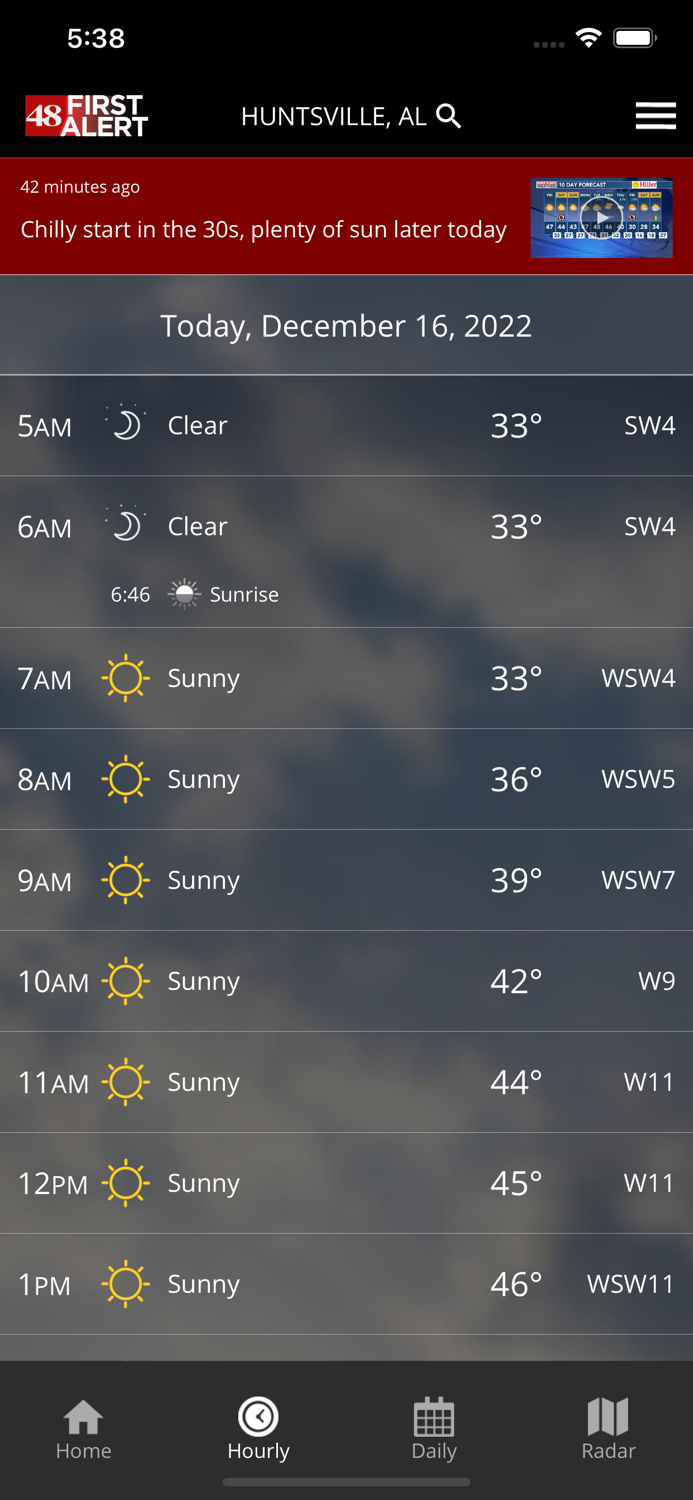 WAFF 48 First Alert Weather
