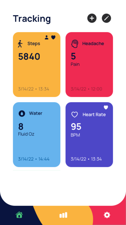 #1. Every: Track Everything (iOS) 由: Exemine LLC