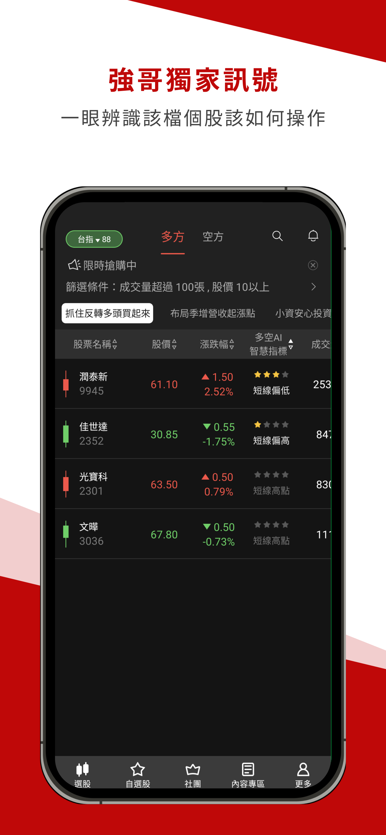 台北強哥玩波段