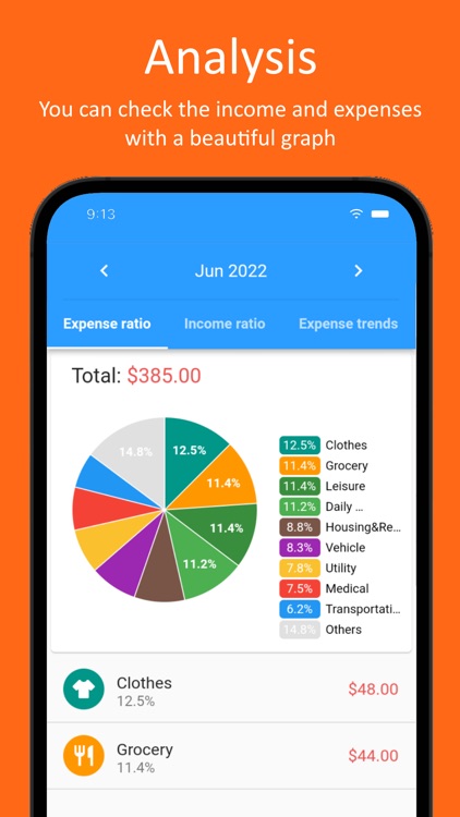 Monemy: Household Account Book