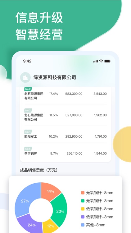 绿资源-企业版 screenshot-4