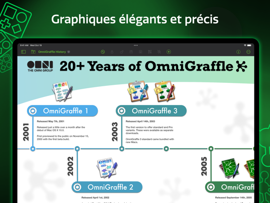 Screenshot #4 pour OmniGraffle 3