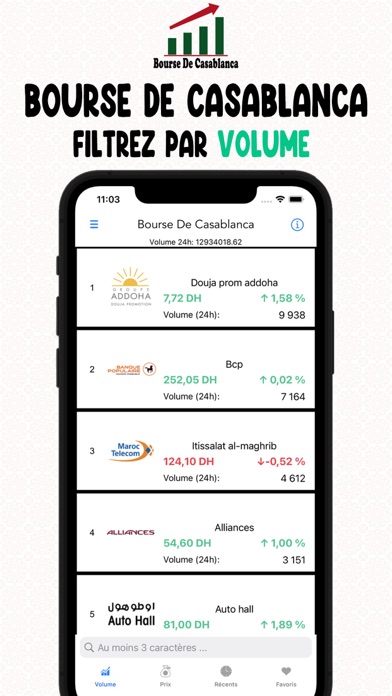 Bourse De Casablanca Screenshot