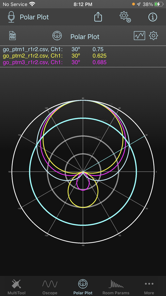 #5. SignalScope X (macOS) 由: Faber Acoustical, LLC