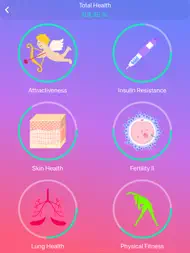 EasyQuit Pro - Stop Smoking ipad bilder 1