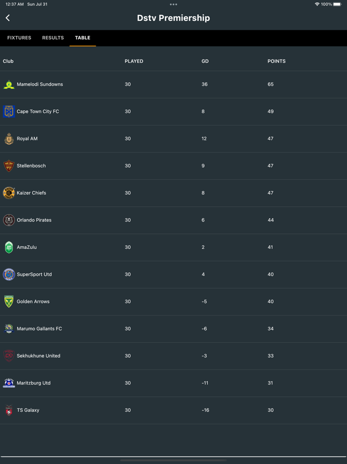 South African Soccer