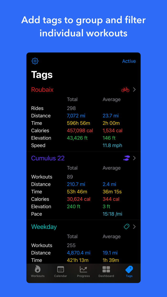 Better Workouts Activity Log