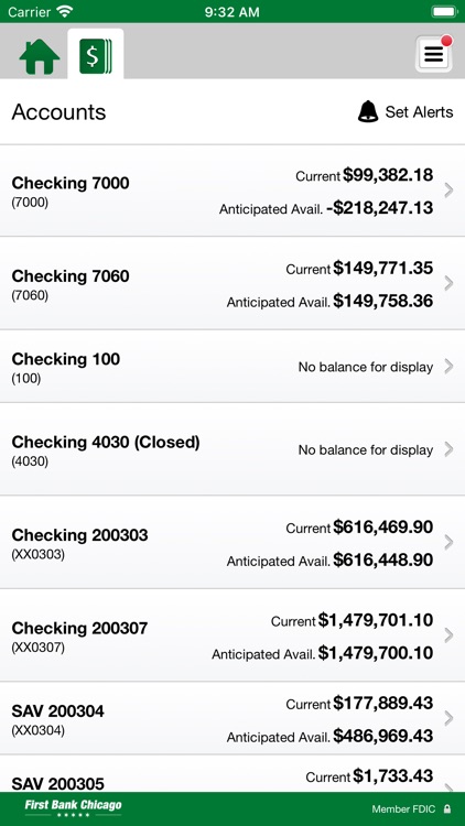 First Bank Chicago Business