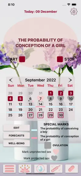 Game screenshot Female Cycle Period Calendar hack