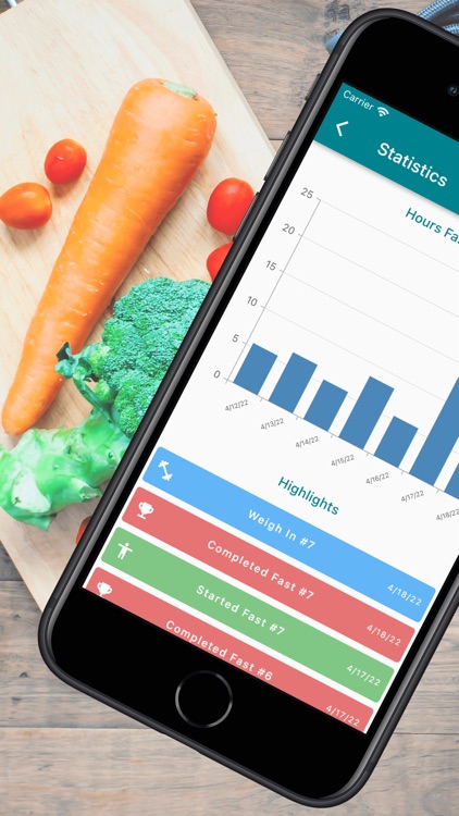 Fasting Time - Fasting Tracker