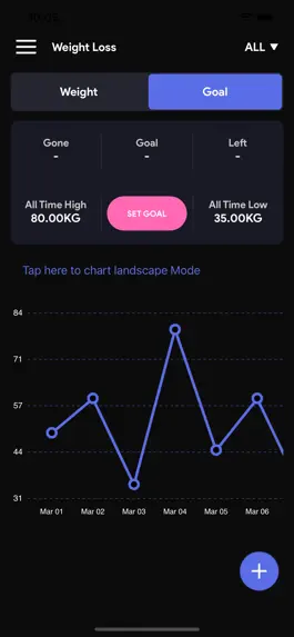 Game screenshot Weight Track & Monitor apk
