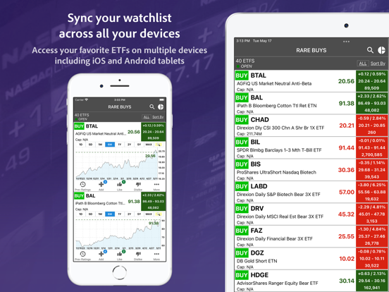 ETFon: ETF Scanner & Analyzer iPad screenshot 6 - Finance app