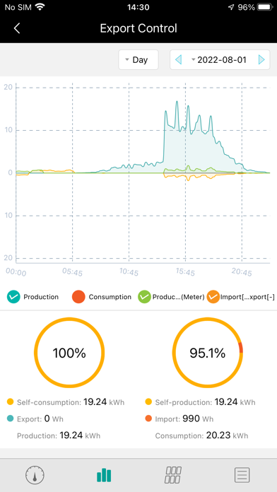 Solar Home Screenshot